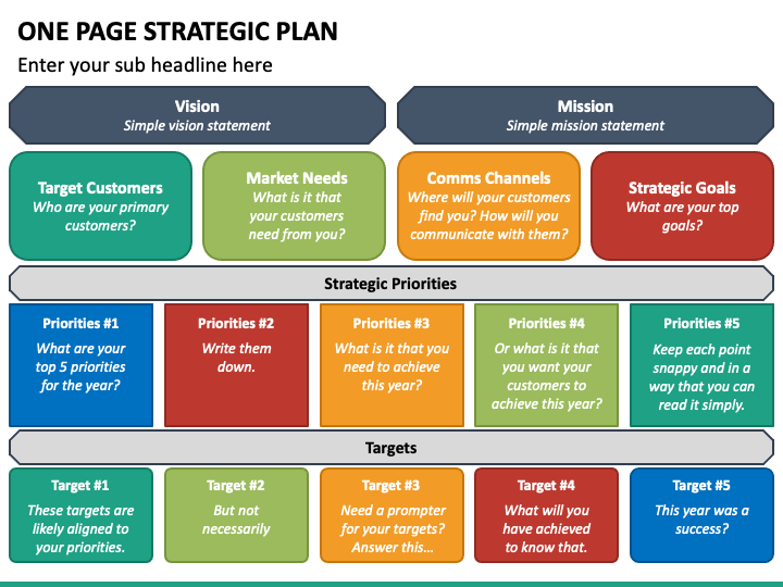 One Page Strategic Plan PowerPoint Template PPT Slides