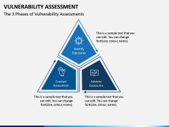 Vulnerability Assessment PPT Slide 3