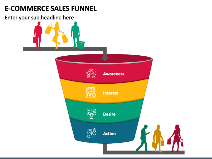 Ecommerce Sales Funnel PPT Slide 1