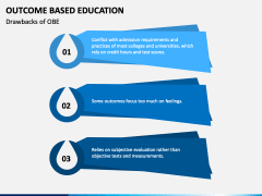 Outcome Based Education PPT Slide 7