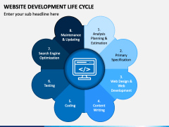 Website Development Lifecycle PowerPoint and Google Slides Template ...