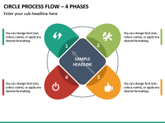 Circle Process Flow - 4 Phases PPT Slide 2