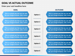 Goal Vs Actual Outcome PowerPoint and Google Slides Template - PPT Slides