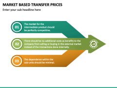 Market Based Transfer Prices PPT Slide 4