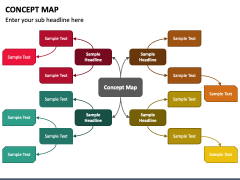 Concept Map PowerPoint Template - PPT Slides