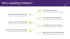 Upselling PPT Slide 5