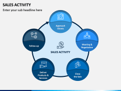 Sales Activity PPT Slide 1