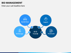 Bid Management PPT Slide 3