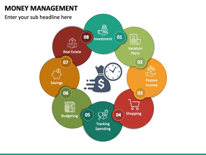 presentation on money management