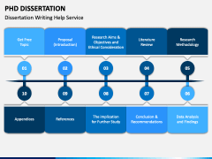 phd ppt templates free download