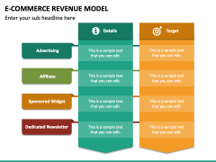 E-Commerce Revenue Model PowerPoint and Google Slides Template - PPT Slides