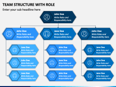 Team Structure with Role PPT Slide 3