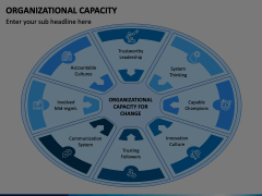 Organizational Capacity PowerPoint and Google Slides Template - PPT Slides