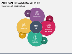 Artificial Intelligence (AI) In HR PowerPoint And Google Slides ...