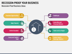 Recession-Proof your Business PPT Slide 1