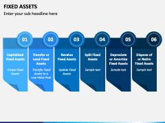 Fixed Assets PowerPoint and Google Slides Template - PPT Slides