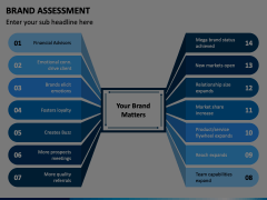 Brand Assessment Animated Presentation - SketchBubble