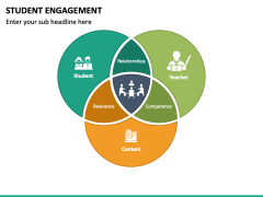 Student Engagement PowerPoint and Google Slides Template - PPT Slides