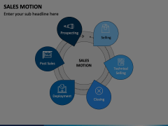 Sales Motion PowerPoint and Google Slides Template - PPT Slides