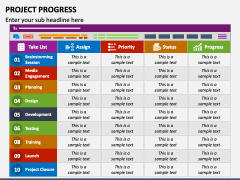 Project Progress PowerPoint and Google Slides Template - PPT Slides