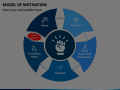 Model of Motivation Animated Presentation - SketchBubble