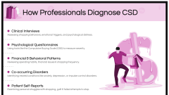 Compulsive Shopping Disorder PPT Slide 6