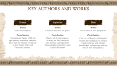 Greek Literature PPT Slide 6