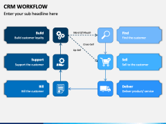 CRM Workflow PowerPoint and Google Slides Template - PPT Slides