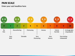 Pain Scale PowerPoint and Google Slides Template - PPT Slides