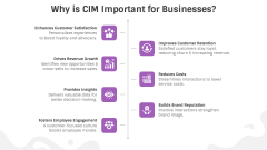 Customer Interaction Management PPT Slide 5