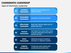 Charismatic Leadership PowerPoint and Google Slides Template - PPT Slides