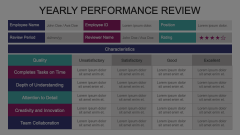 Yearly Performance Review Animated Presentation - SketchBubble