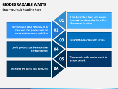 Biodegradable Waste PowerPoint Template - PPT Slides