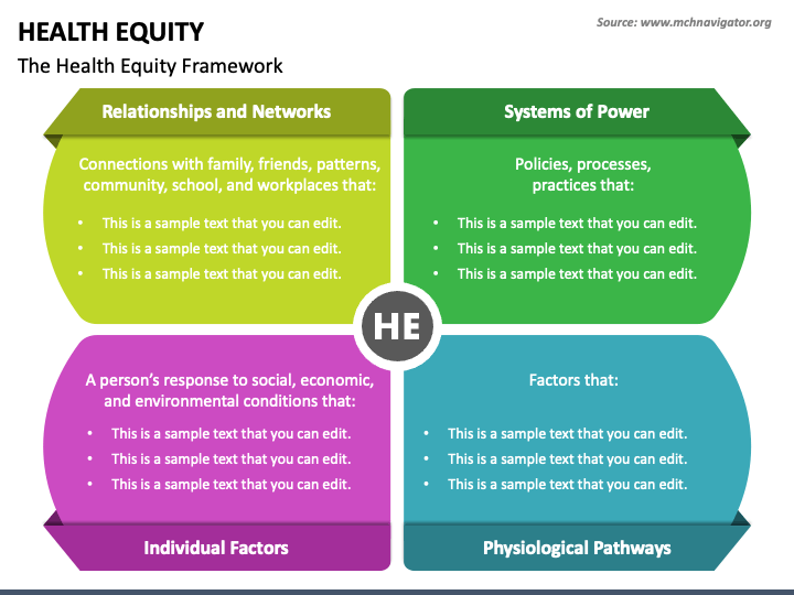 Health Equity PPT Slide 1