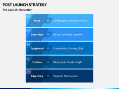 Post Launch Strategy PPT Slide 9