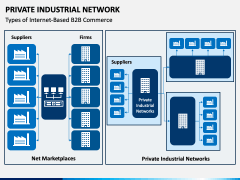 Private Industrial Network PPT Slide 1