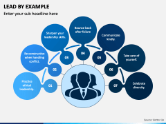 Lead by Example PowerPoint and Google Slides Template - PPT Slides