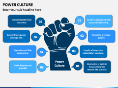 Power Culture PPT Slide 1