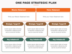 One Page Strategic Plan PPT Slide 1