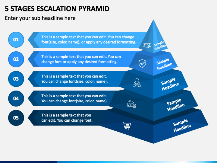 5 Stages Escalation Pyramid PPT Slide 1