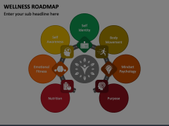 Wellness Roadmap Animated Presentation - SketchBubble