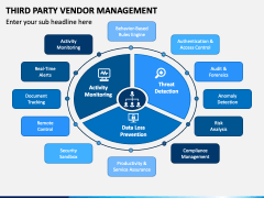 Third Party Vendor Management PPT Slide 4