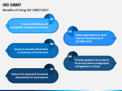 ISO 10007 PowerPoint and Google Slides Template - PPT Slides