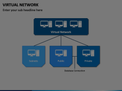 Virtual Network Animated Presentation - SketchBubble