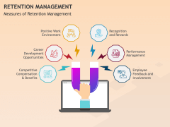 Retention Management PowerPoint and Google Slides Template - PPT Slides