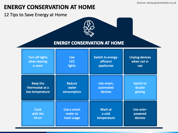 save energy at home