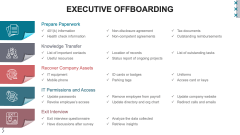 Executive Offboarding PPT Slide 1
