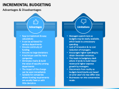 Incremental Budgeting PowerPoint Template - PPT Slides