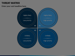 Threat Matrix Animated Presentation - SketchBubble