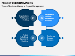 Project Decision Making PowerPoint Template - PPT Slides